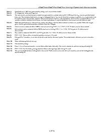 ͺ[name]Datasheet PDFļ3ҳ