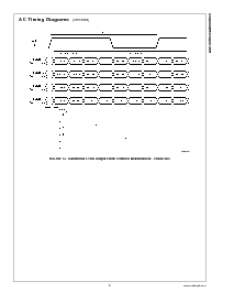 浏览型号DS90C385MTD的Datasheet PDF文件第9页