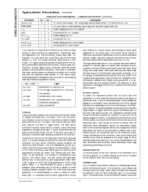 浏览型号DS90CR215MTD的Datasheet PDF文件第14页