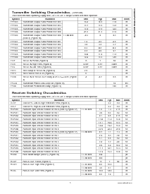 浏览型号DS90CR215MTD的Datasheet PDF文件第5页