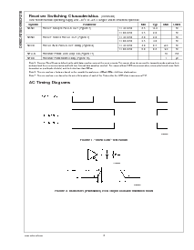 浏览型号DS90CR215MTD的Datasheet PDF文件第6页