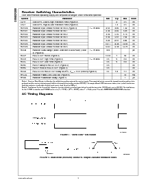 ͺ[name]Datasheet PDFļ4ҳ