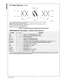 ͺ[name]Datasheet PDFļ8ҳ