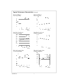 浏览型号DS90C402的Datasheet PDF文件第6页