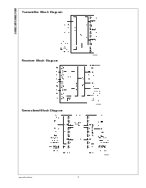 浏览型号DS90CF388VJD的Datasheet PDF文件第2页