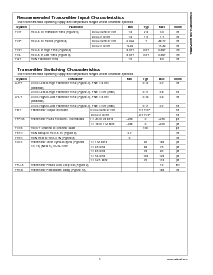 浏览型号DS90C387AVJD的Datasheet PDF文件第5页