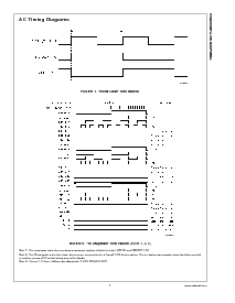 浏览型号DS90C387AVJD的Datasheet PDF文件第7页