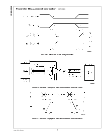 浏览型号DS90LV049TMT的Datasheet PDF文件第6页