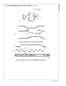 浏览型号DS92LV1021AMSA的Datasheet PDF文件第7页