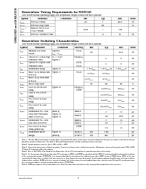 ͺ[name]Datasheet PDFļ6ҳ