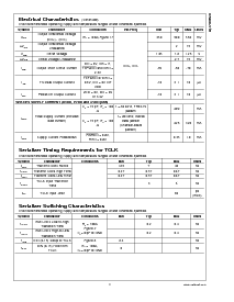 ͺ[name]Datasheet PDFļ3ҳ