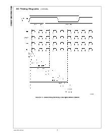 浏览型号DS90CF386MTD的Datasheet PDF文件第8页