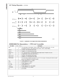 浏览型号DS90C363BMT的Datasheet PDF文件第8页