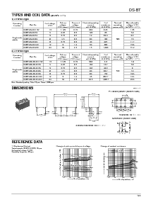浏览型号DSBT2-S-2D-DC24V的Datasheet PDF文件第2页