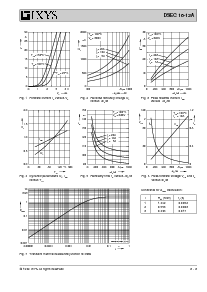 浏览型号DSEC16-12A的Datasheet PDF文件第2页