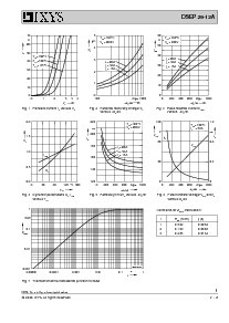 浏览型号DSEP29-12A的Datasheet PDF文件第2页