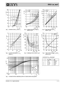 浏览型号DSEI120的Datasheet PDF文件第2页