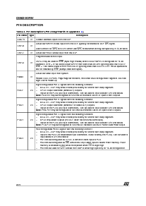 浏览型号DSM2150F5V的Datasheet PDF文件第8页