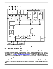 浏览型号DSPA56371的Datasheet PDF文件第2页