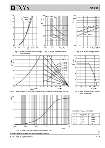 浏览型号DSP8-12AS的Datasheet PDF文件第3页