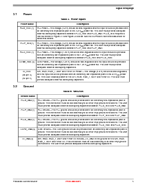 浏览型号DSP56374PB/D的Datasheet PDF文件第5页