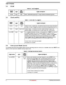 浏览型号DSP56374PB/D的Datasheet PDF文件第6页