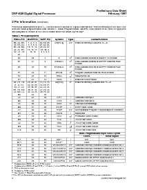 浏览型号DSP1627的Datasheet PDF文件第8页