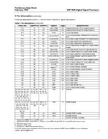 浏览型号DSP1627的Datasheet PDF文件第9页