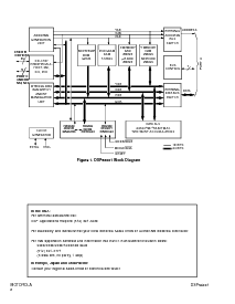 浏览型号DSP56001的Datasheet PDF文件第2页