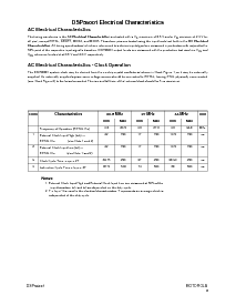 ͺ[name]Datasheet PDFļ9ҳ