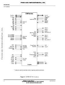 浏览型号DSP56156的Datasheet PDF文件第6页