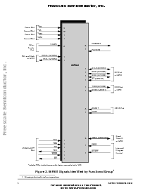 ͺ[name]Datasheet PDFļ6ҳ