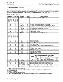 浏览型号DSP1627的Datasheet PDF文件第5页