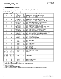 浏览型号DSP1627的Datasheet PDF文件第6页