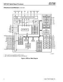 浏览型号DSP1627的Datasheet PDF文件第8页