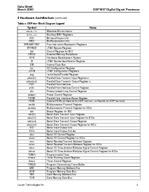 浏览型号DSP1627的Datasheet PDF文件第9页