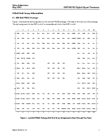 ͺ[name]Datasheet PDFļ7ҳ