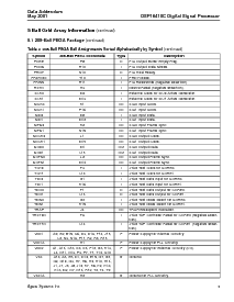 ͺ[name]Datasheet PDFļ9ҳ