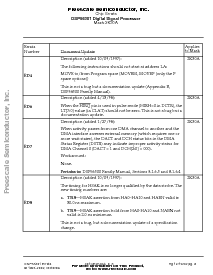 浏览型号DSP56301的Datasheet PDF文件第3页