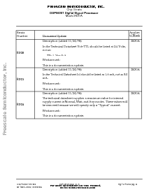 浏览型号DSP56301的Datasheet PDF文件第6页