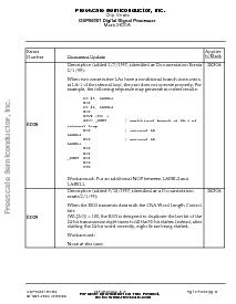 浏览型号DSP56303的Datasheet PDF文件第9页