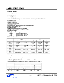 ͺ[name]Datasheet PDFļ2ҳ