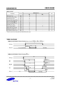 浏览型号K6R4008V1D-TC10的Datasheet PDF文件第7页