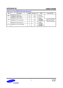 浏览型号K6R1008V1D-TC10的Datasheet PDF文件第2页