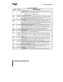 浏览型号DT28F320S3-120的Datasheet PDF文件第7页