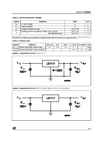 浏览型号LD1117DT50C的Datasheet PDF文件第3页