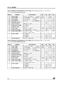 浏览型号LD1117DT50C的Datasheet PDF文件第6页