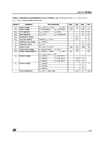 浏览型号LD1117DT50C的Datasheet PDF文件第9页