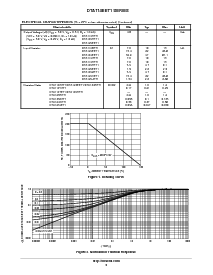 ͺ[name]Datasheet PDFļ3ҳ