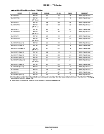 浏览型号DTA143Z的Datasheet PDF文件第2页